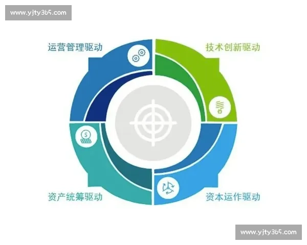 体育竞赛组织与运营管理创新策略研究与实践探索