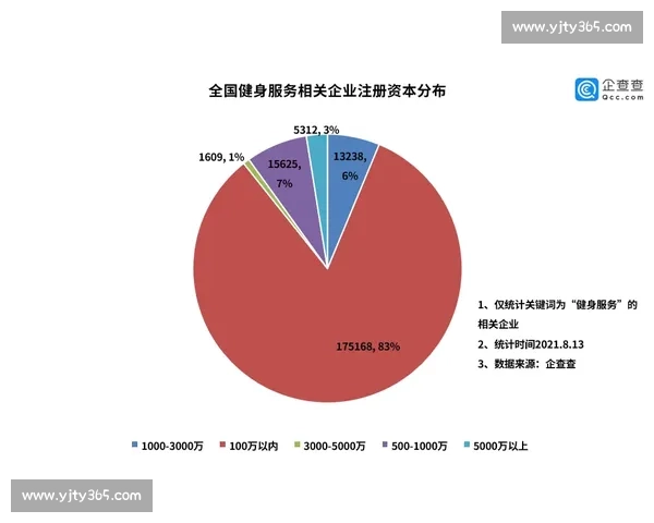 体育健康行为引导下的全民健身策略与生活方式优化研究