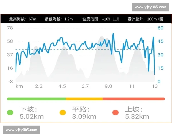 极限竞技场上的巅峰表现与运动员实力全景解析 极限竞技场上的巅峰表现与运动员实力全景解析
